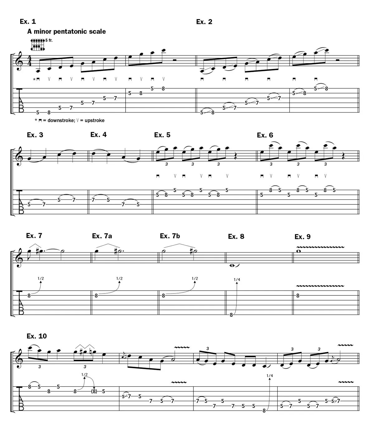 AG282_Basics-Slurs-Lesson.proofed