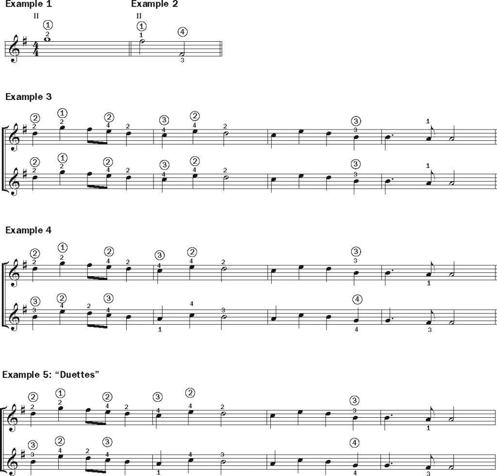 Sight Reading Basics musical notation and tablature, sheet 1